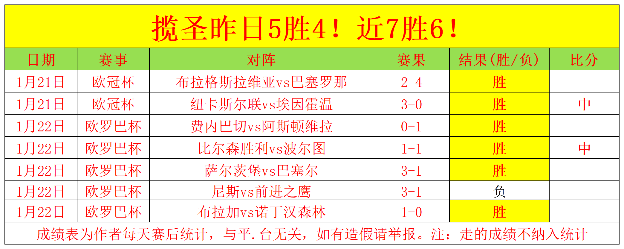 郑思维宣布,退赛,雅思组合国,开云体育,开云体育官网,开云体育app,开云体育app下载
