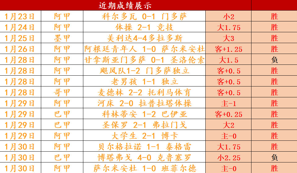 官方揭晓,激情对决,火湖之战海,开云体育,开云体育官网,开云体育app,开云体育app下载