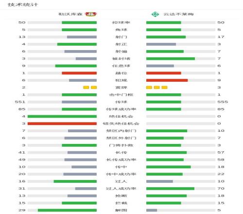 科斯塔感叹,葡萄牙战丹,麦失利为糟,开云体育,开云体育官网,开云体育app,开云体育app下载