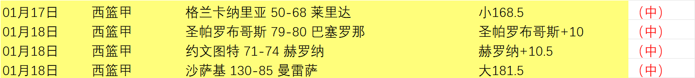 大连英博荣,耀加身,独领风骚,开云体育,开云体育官网,开云体育app,开云体育app下载