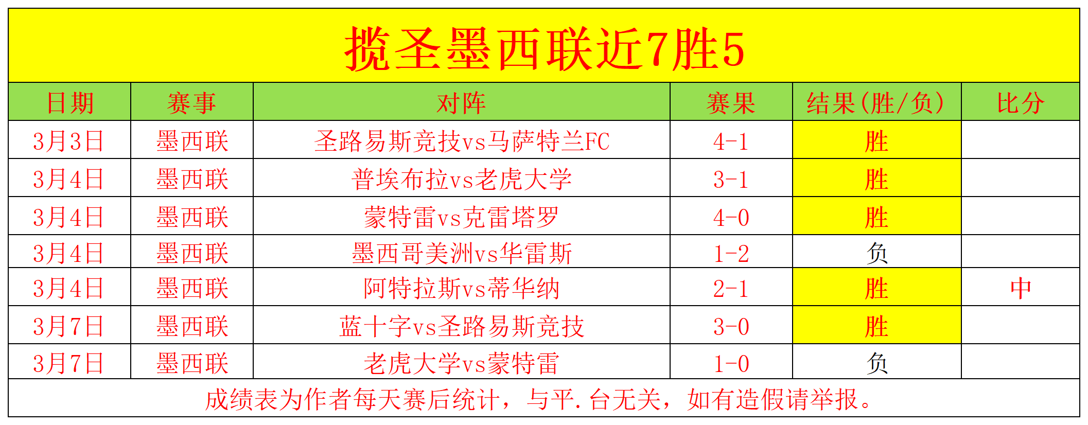 李添荣错失,良机,面对空篮脱,开云体育,开云体育官网,开云体育app,开云体育app下载