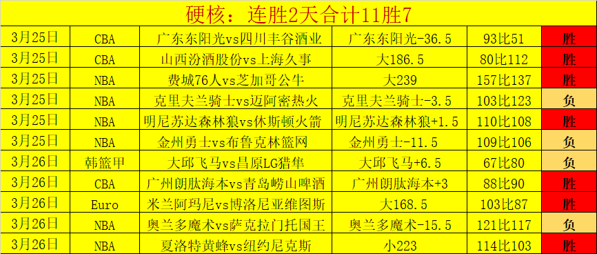 中国足球,永不止步记,开云体育,开云体育,开云体育官网,开云体育app,开云体育app下载