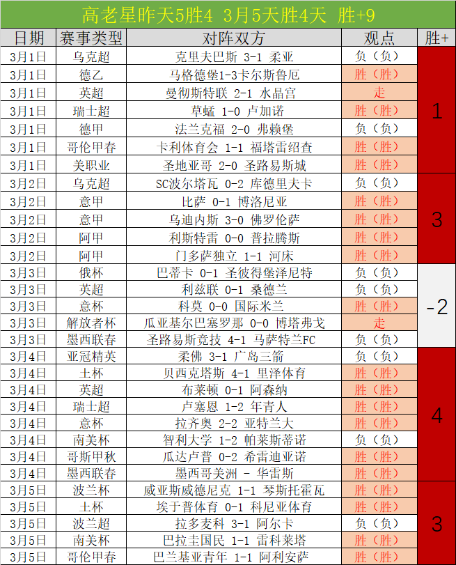 日德篮甲,路德维希堡,对决拜仁慕,开云体育,开云体育官网,开云体育app,开云体育app下载