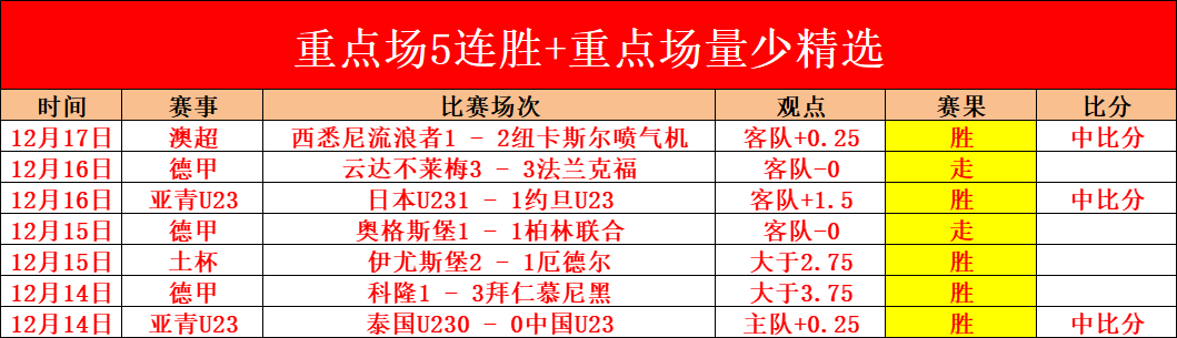 辽篮外援强,势反弹,轰下,开云体育,开云体育官网,开云体育app,开云体育app下载