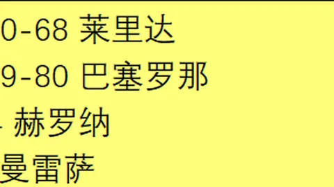大连英博荣耀加身，独领风骚！上港仰慕不及，国安唯有慨叹英雄气短！