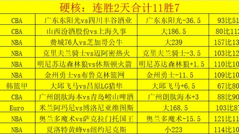中国足球，永不止步记实