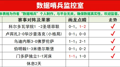 推荐 周三302NBA附加赛预测：勇士对决快船