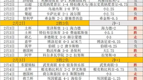 大乐透期号专家精选：德乙同步质合分析3推荐