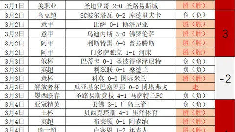 5月8日德篮甲：路德维希堡对决拜仁慕尼黑